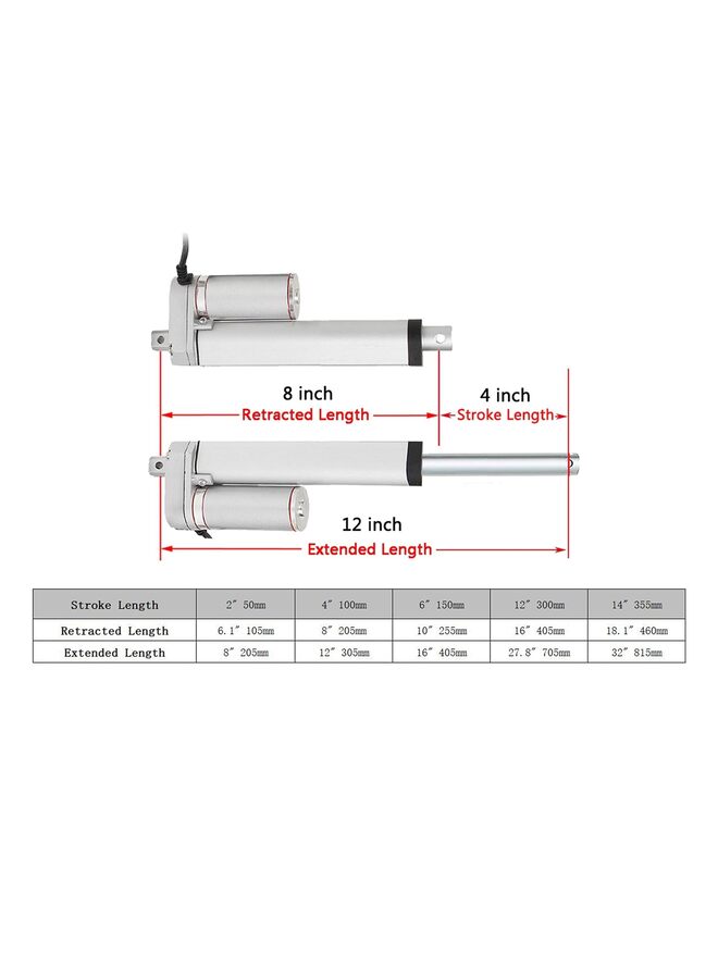 LAMAY Heavy Duty 12V 900N 4 Inch Stroke Linear Actuator Durable Motor with Mounting Brackets (12V DC 2'') IP54 Waterproof Linear Motion Actuator Multi-Functions - Image 2